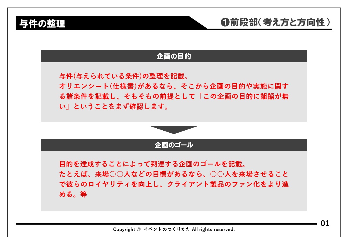 イベント企画書の作成例を公開 初心者でも分かりやすく企画書の書き方を解説 イベントのつくりかた